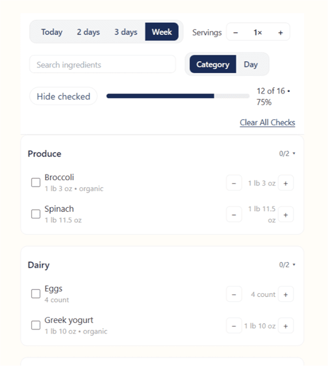 Dynamic Grocery List